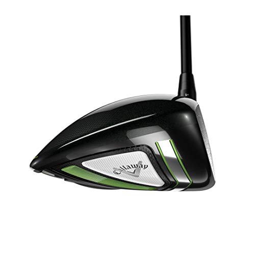 Драйвер Callaway Golf 2021 Epic Max