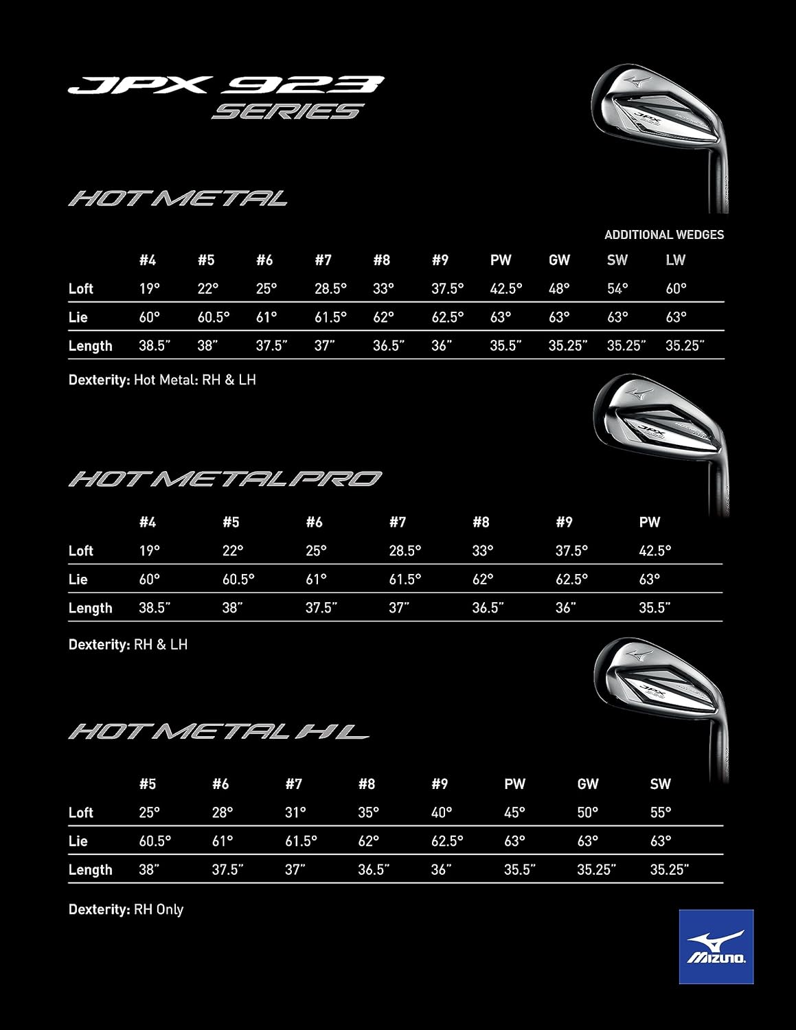 Комплект айронов Mizuno JPX923 7 шт.