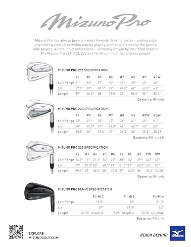 Комплект АйроновMizuno Pro 223 4-GW