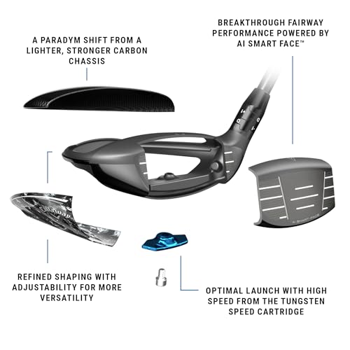 Вуд Callaway Golf Paradym AI Smoke Max Fairway