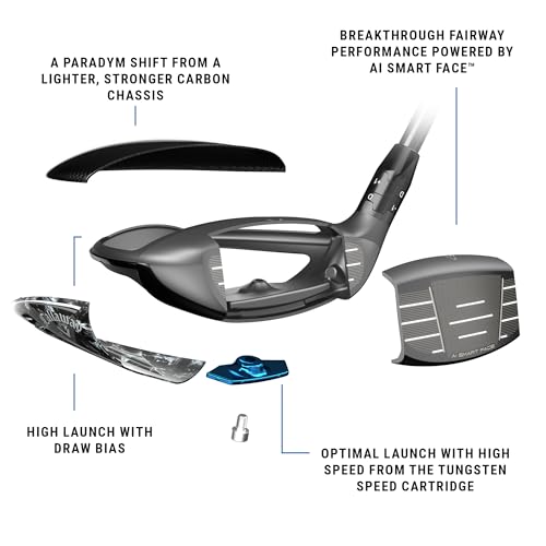 Вуд Callaway Golf Paradym Ai Smoke Max D Fairway