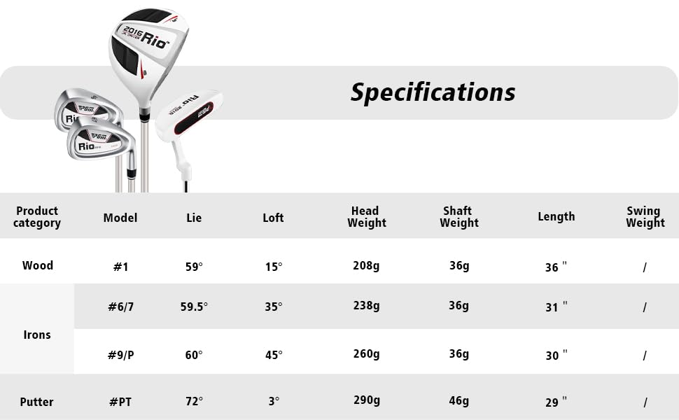 Комплект детский PGM -1 вуд, 2 айрон, 1 паттер, сумка, унисекс