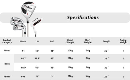 Комплект детский PGM -1 вуд, 2 айрон, 1 паттер, сумка, унисекс