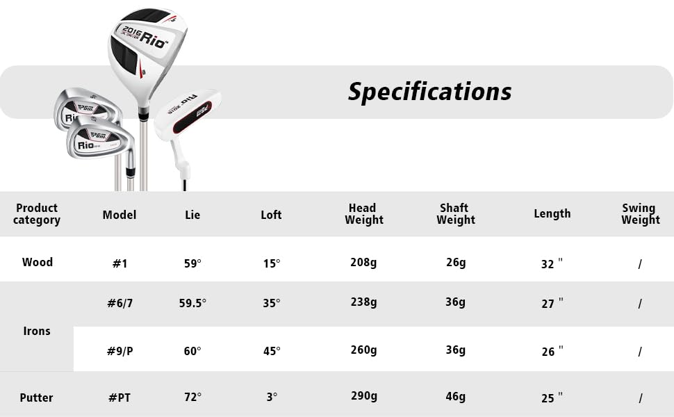 Комплект детский PGM -1 вуд, 2 айрон, 1 паттер, сумка, унисекс