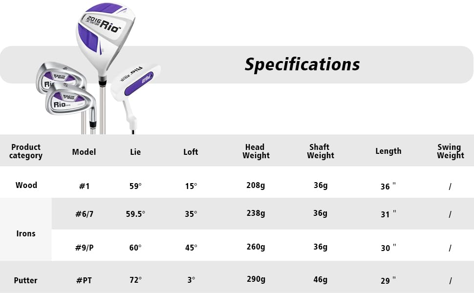 Комплект детский PGM -1 вуд, 2 айрон, 1 паттер, сумка, унисекс