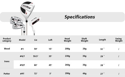 Комплект детский PGM -1 вуд, 2 айрон, 1 паттер, сумка, унисекс