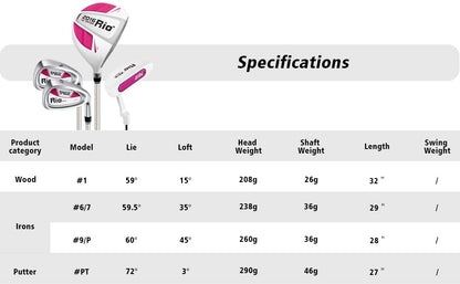 Комплект детский PGM -1 вуд, 2 айрон, 1 паттер, сумка, унисекс