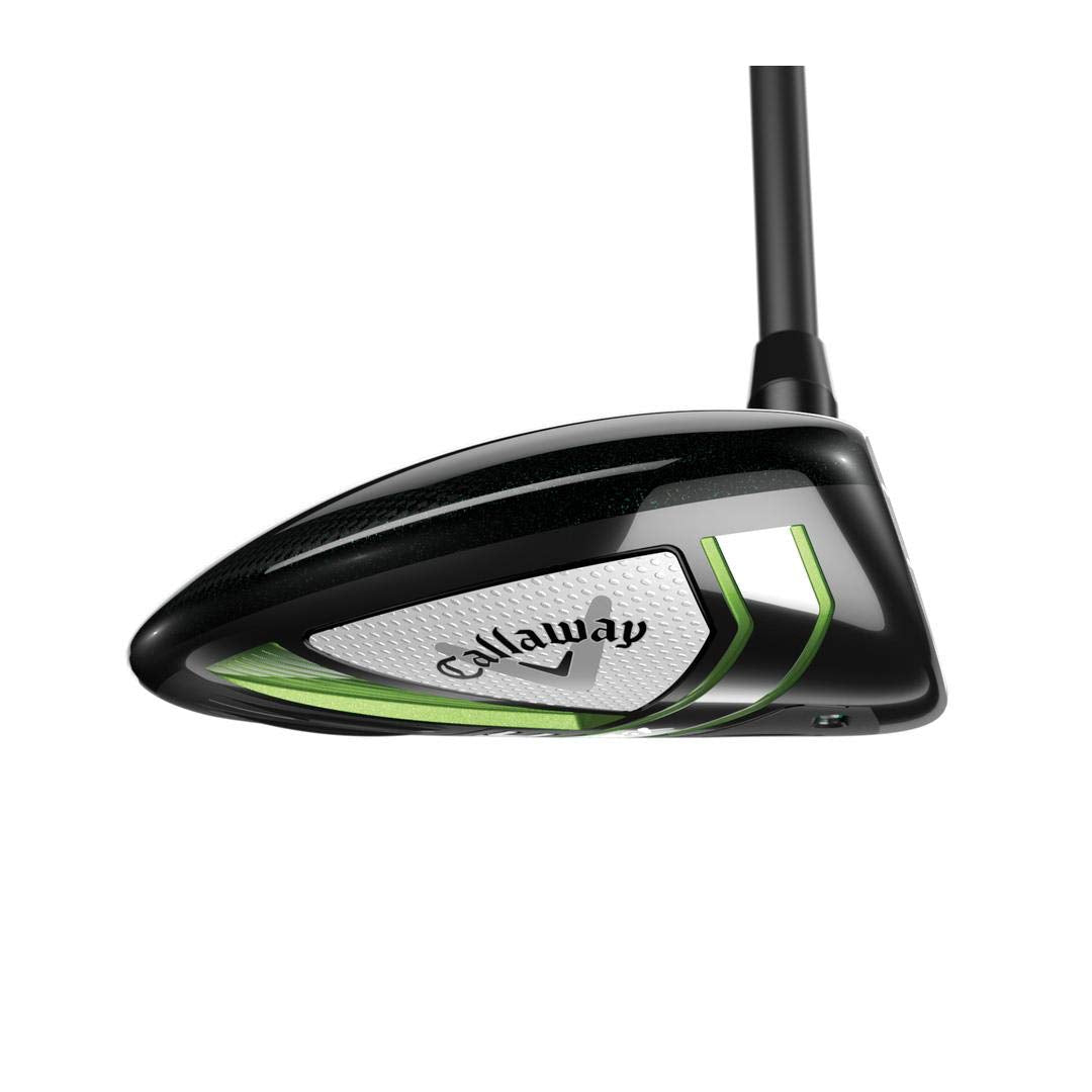Драйвер Callaway Golf 2021 Epic Max LS
