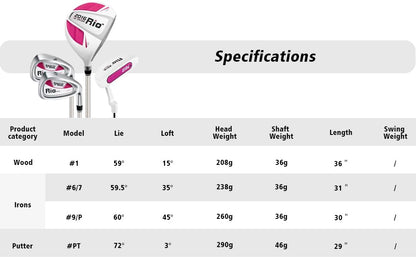 Комплект детский PGM -1 вуд, 2 айрон, 1 паттер, сумка, унисекс