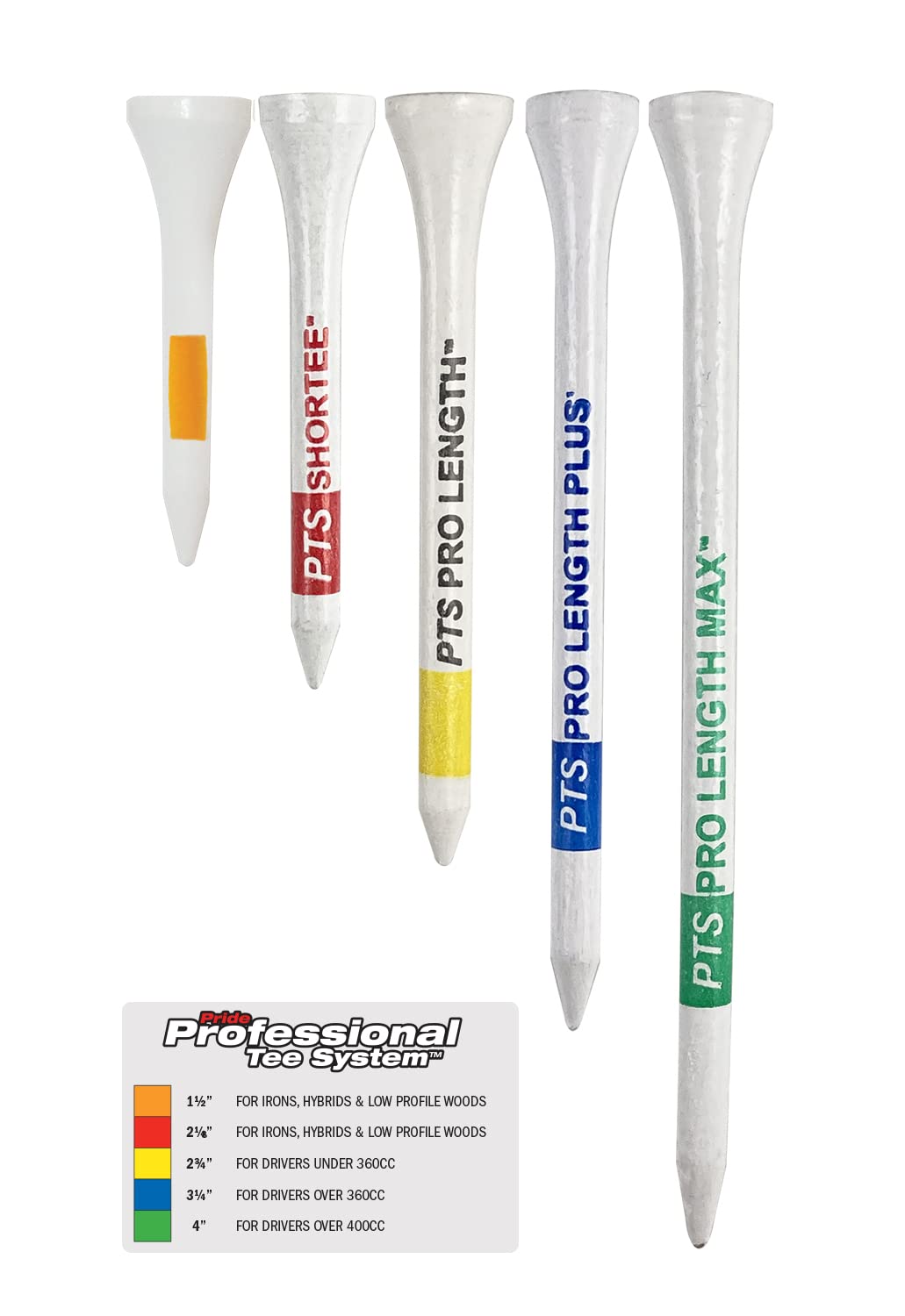 Перчатки Callaway Golf Opti Color левая рука