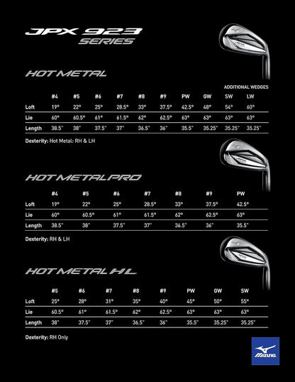 Комплект айронов Mizuno JPX923 7 шт.