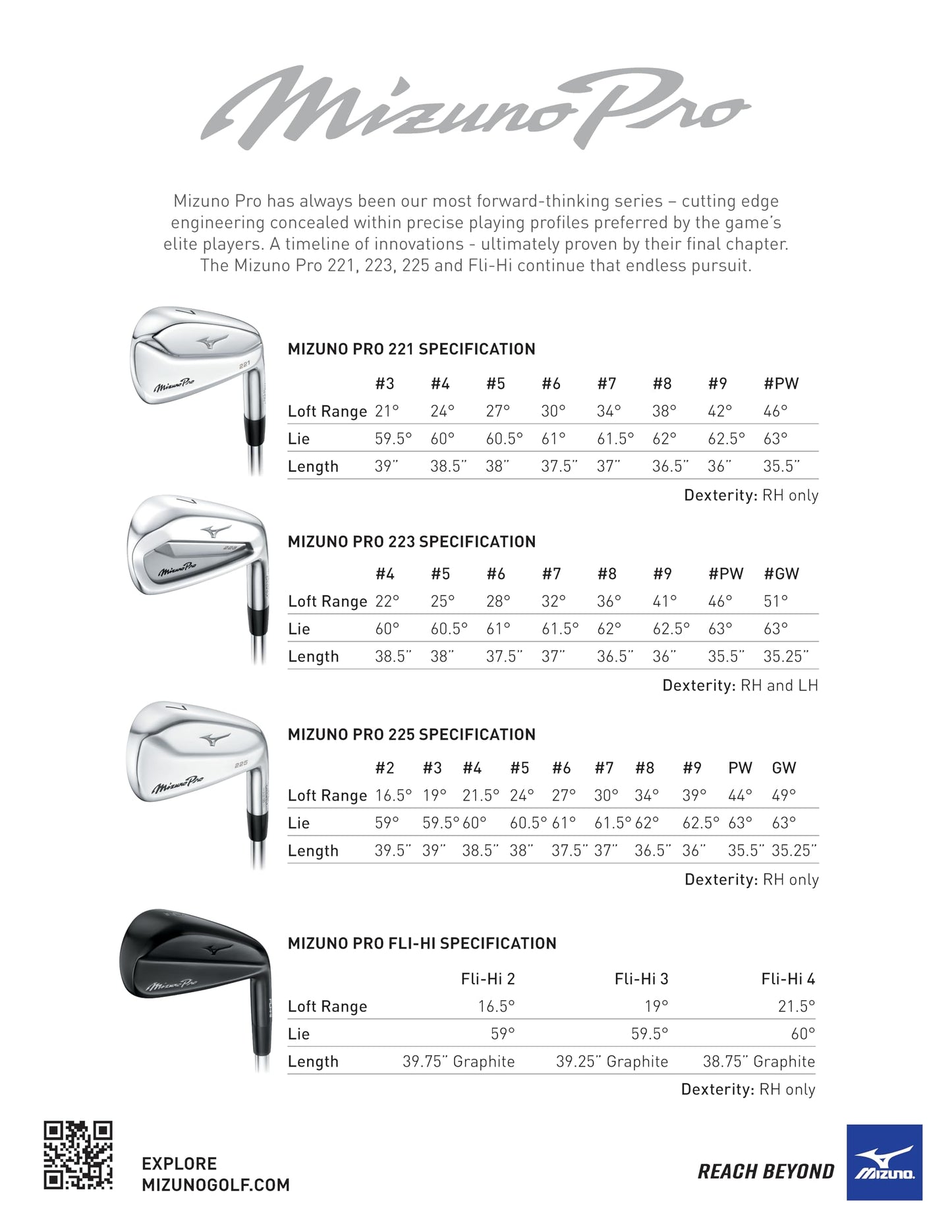 Комплект АйроновMizuno Pro 223 4-GW