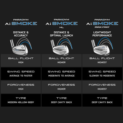 Набор Айронов Callaway Golf Paradym AI Smoke High Launch