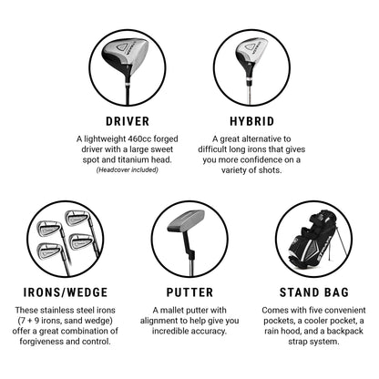 Комплект клюшек Callaway Golf Strata Intro 9шт правая рука, мужской