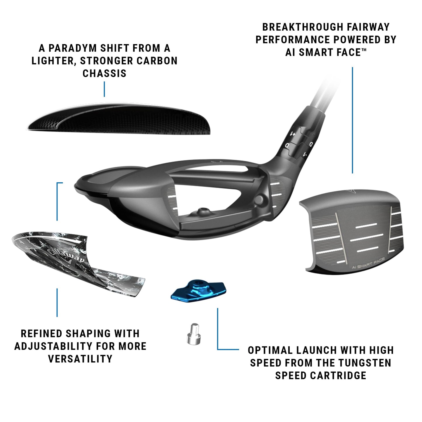 Вуд Callaway Golf Paradym AI Smoke Max Fairway