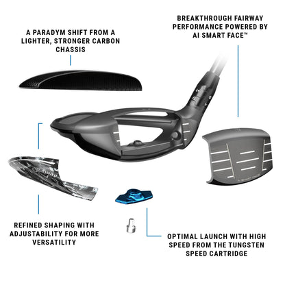 Вуд Callaway Golf Paradym AI Smoke Max Fairway