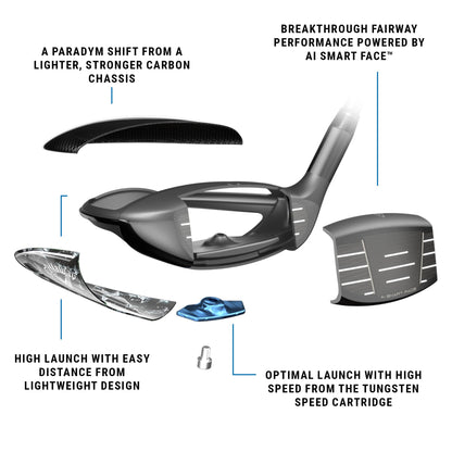 Вуд Callaway Golf Paradym AI Smoke Max Fast Fairway