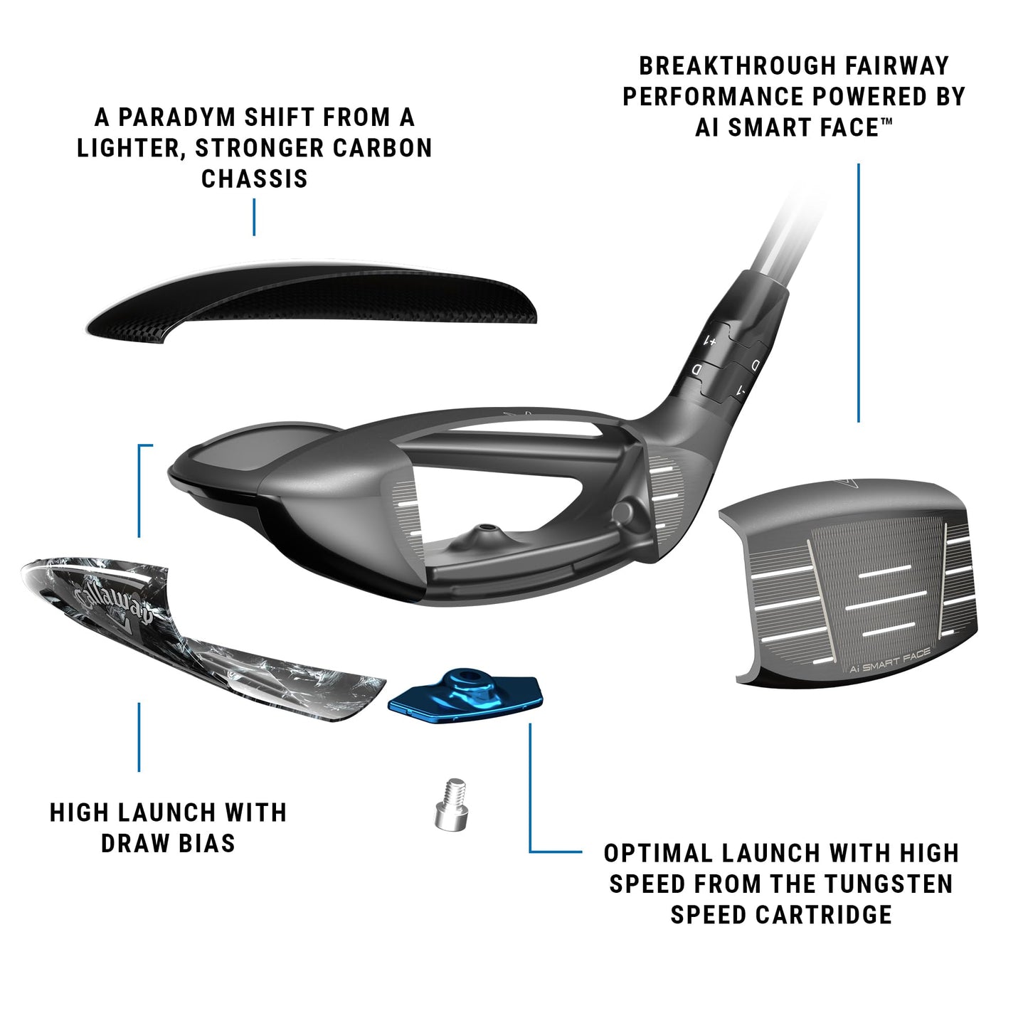 Вуд Callaway Golf Paradym Ai Smoke Max D Fairway