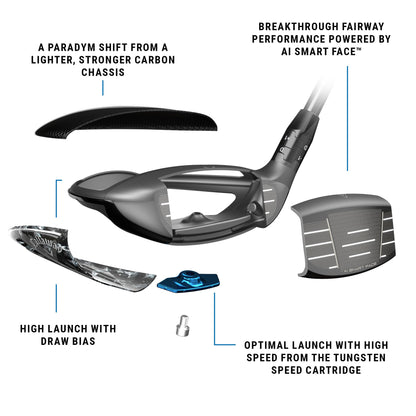 Вуд Callaway Golf Paradym Ai Smoke Max D Fairway