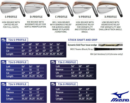 Вейдж Mizuno T24 Правая рука