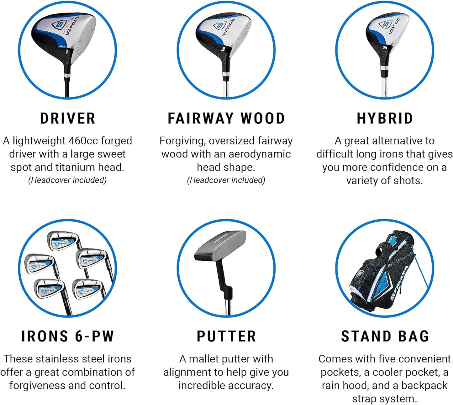Комплект клюшек Callaway Golf Strata 12шт мужской, левая рука