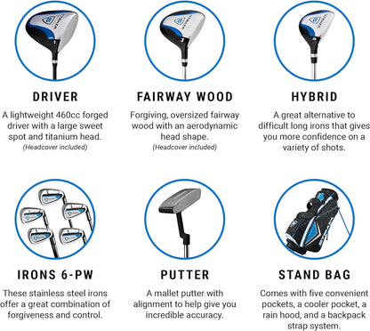 Комплект клюшек Callaway Golf Strata 12шт мужской, левая рука